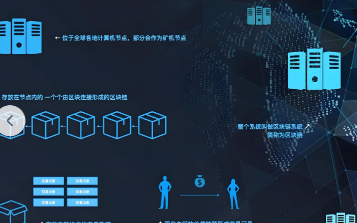 欧钱包治理投票机制